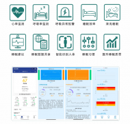 开启深度睡眠之旅，米恩斯智能床垫